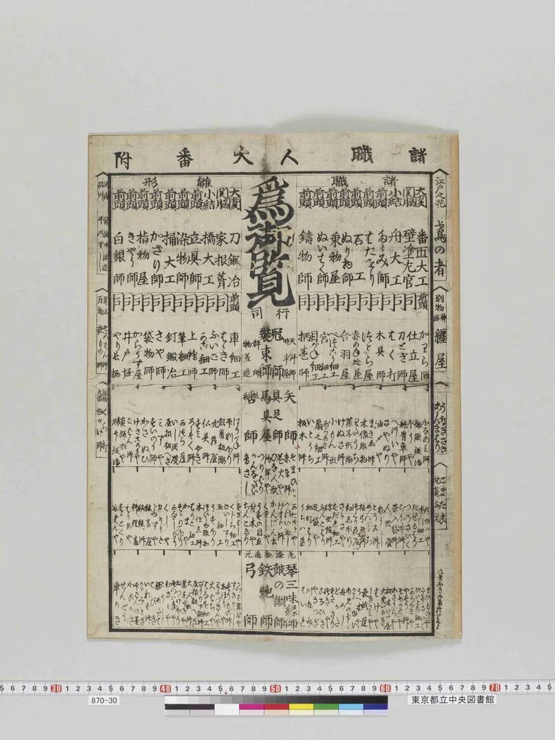 A grand ranking-sheet (banzuke) of all the craftsmen's trades
