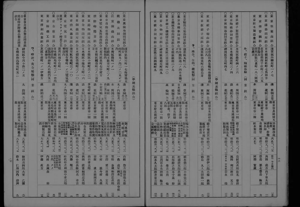 1930 directory table entry for the Tokyo Hardware Trade Guild